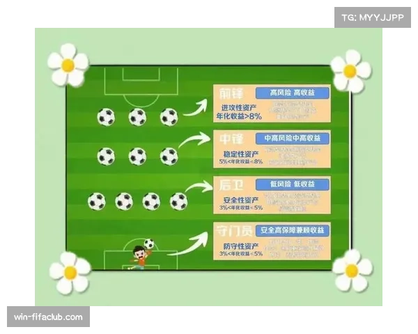 阵型对位优势成胜负手 前锋储备重要性已超越后卫