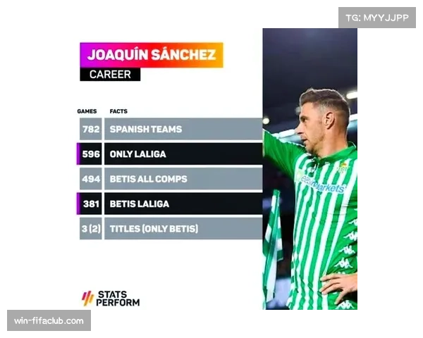 贝蒂斯老将华金作用仍关键 其经验在胶着比赛中价值凸显